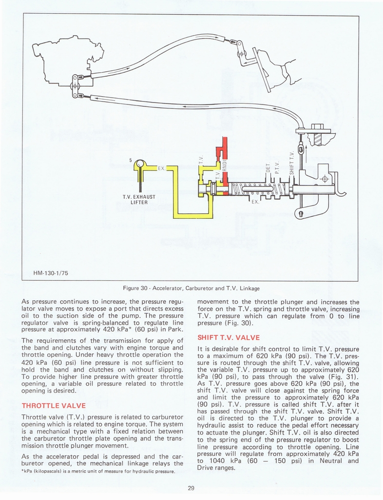 n_THM200 Principles 1975 029.jpg